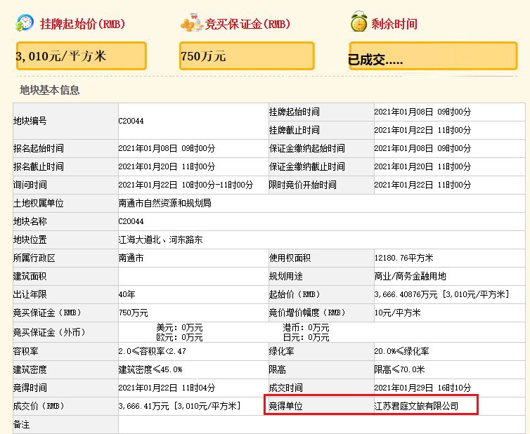 规划|规划公示！南通再添一座星级酒店