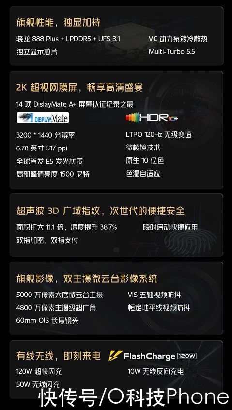 pdd|快速看完iQOO 8发布！3799起售加量不加价，这次确实稳