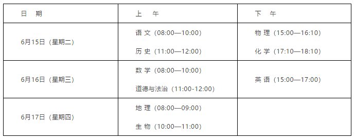 初中毕业|低于415分考生不得报考普通高中！菏泽2021年中考政策公布