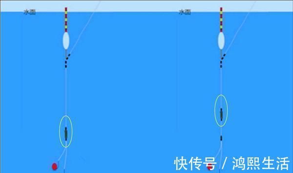 台钓|野钓必杀技：盘点这些“某铅”钓法，你会用多少种？