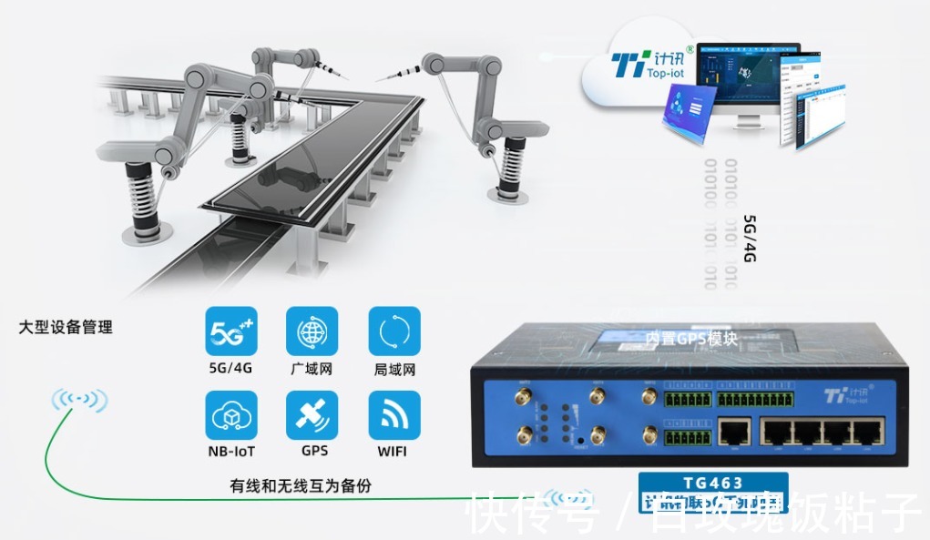plc|5G工业路由器的工厂自动化应用