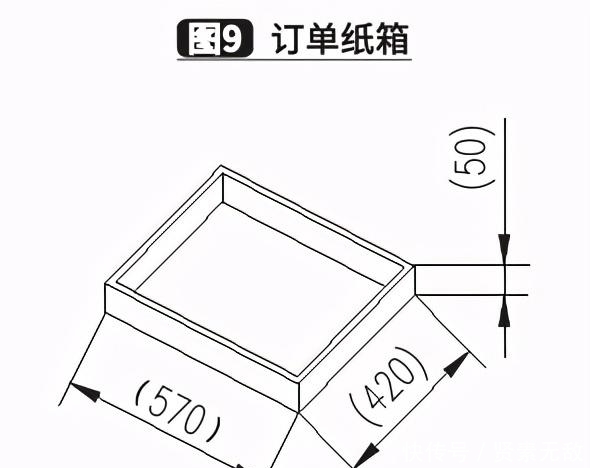 医药|某大型医药配送中心自动化立体仓库系统的规划与设计