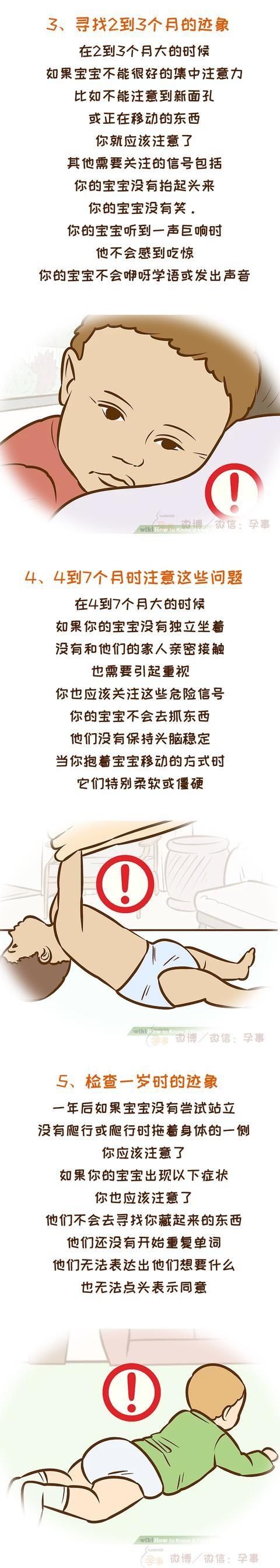 参照|宝宝健康发育的参照标准，每个家长都要了解