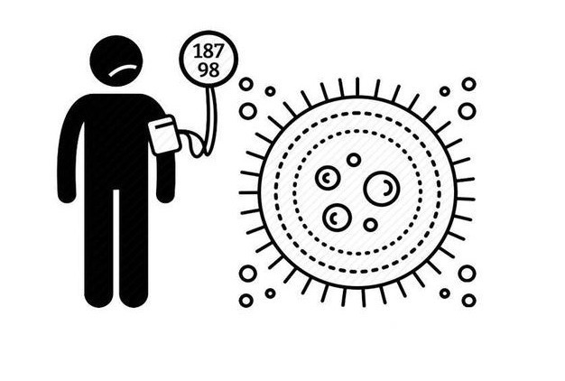 脑梗|高血压患者,常踩7个降压雷,这样做对降压效果不大,尽快改