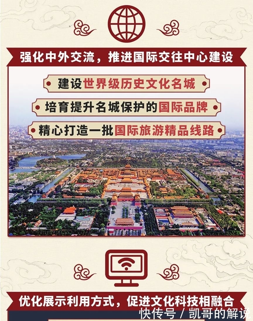 北京市规划和自然资源委员会|一图读懂《北京市“十四五”时期历史文化名城保护发展规划》