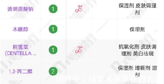 孕期|孕期皮肤告急?一键get孕妇护肤新姿势!补水保湿界“隐藏王者”