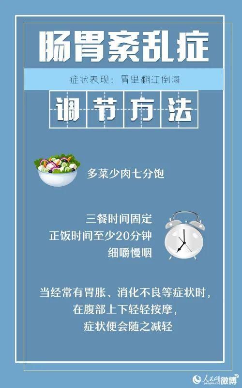 生病|长假归来，觉得自己“生病”了？真相是→