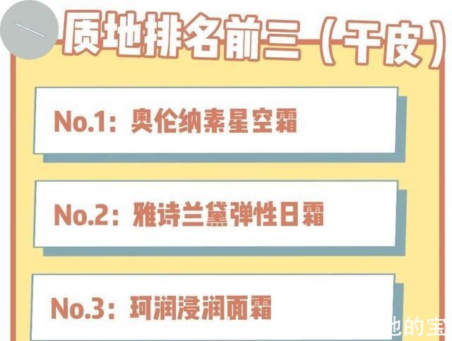 科颜氏|贵妇面霜vs平价面霜2000块的竟然和59块的差不多