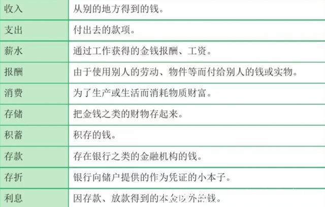 孩子|6岁儿子一键秒清爸爸7万购物车,网友:东西能退,孩子不能