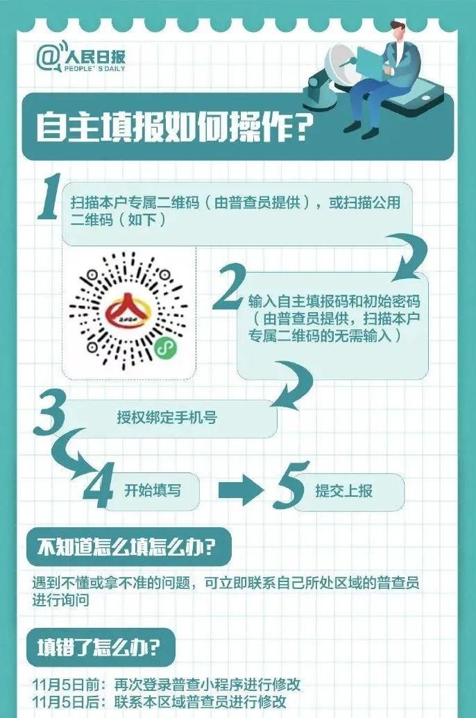 延庆|@延庆人，大国点名没你不行！