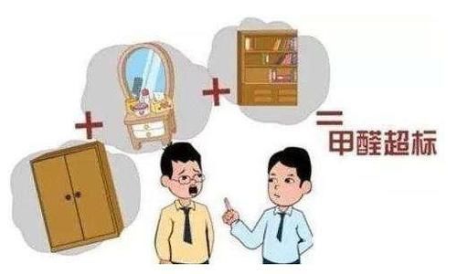 床垫|千算万算却没料到,家里甲醛超标的元凶竟然是我的床垫,太可怕