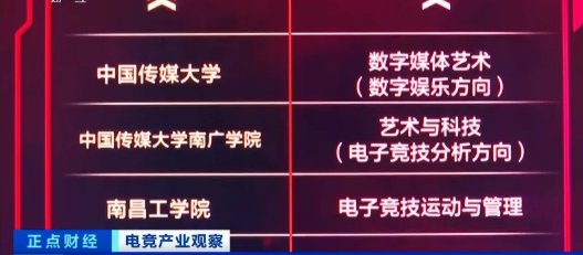 专业|这个专业，首届本科生毕业了！人才缺口50万！有人早已被企业预订