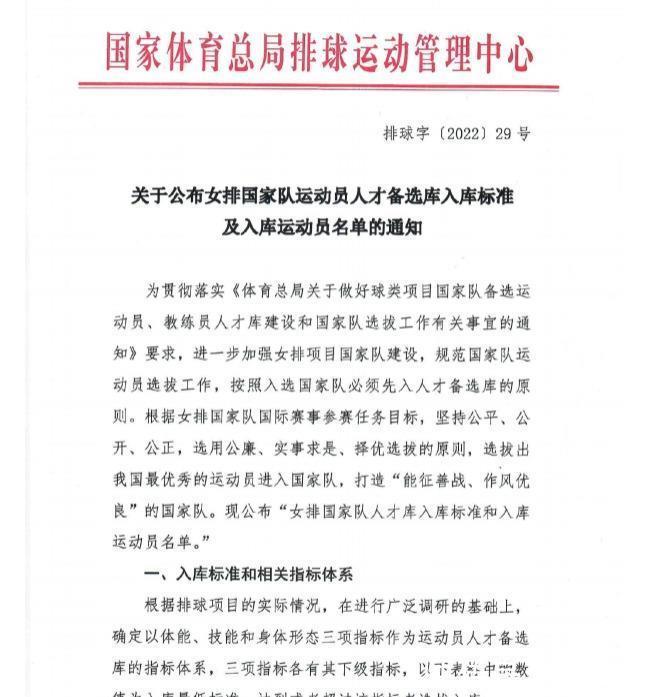 主教练|排协连放两个大招套住中国女排,主教练蔡斌的用人权疑似被削弱