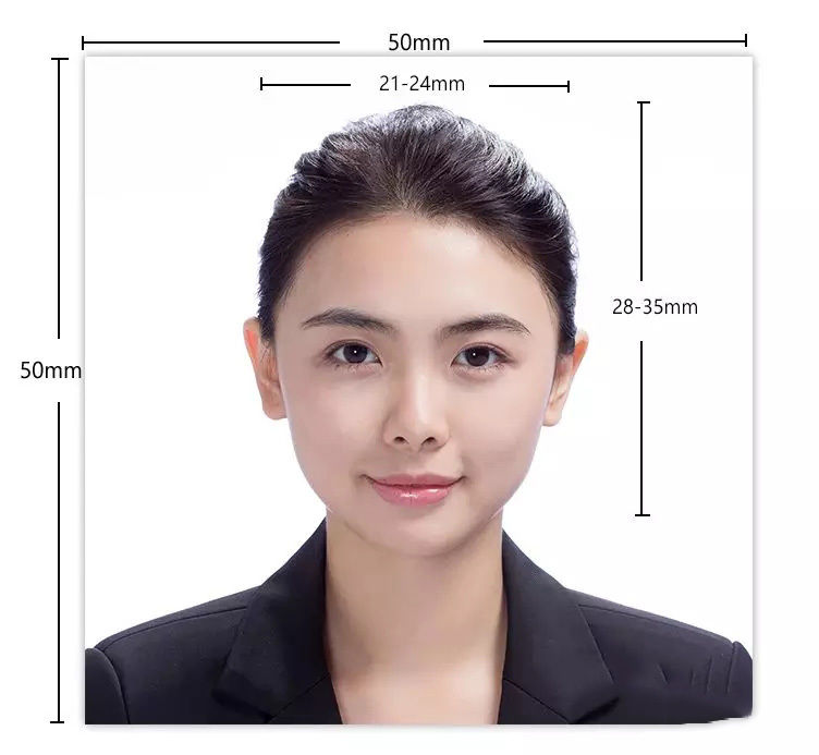 2寸正面免冠照,尺寸為35毫米×48毫米或者35毫米×45毫米;2.
