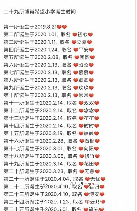cp粉 肖战王一博一同上热搜,吓得人一激灵,原来是cp粉在闷声干大事