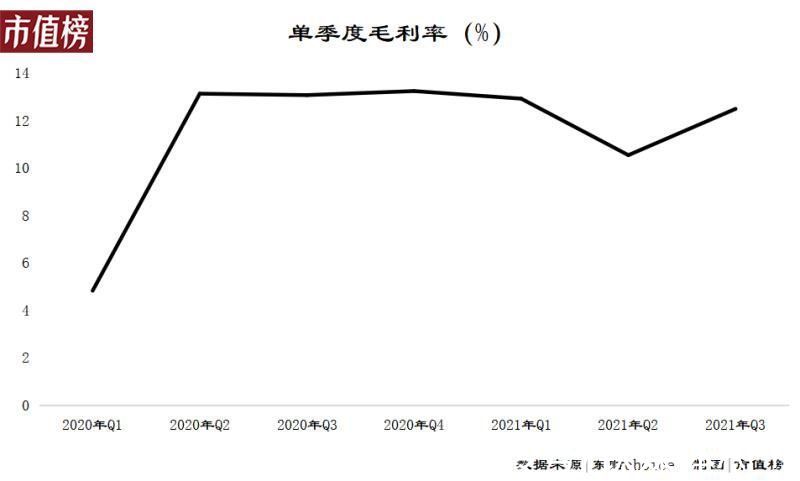 万物|再多爱回收，也消灭不了黄牛