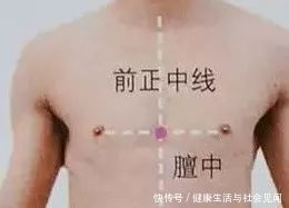 病症|肝为“人体的将军”,了解肝经病症,疏通肝经!