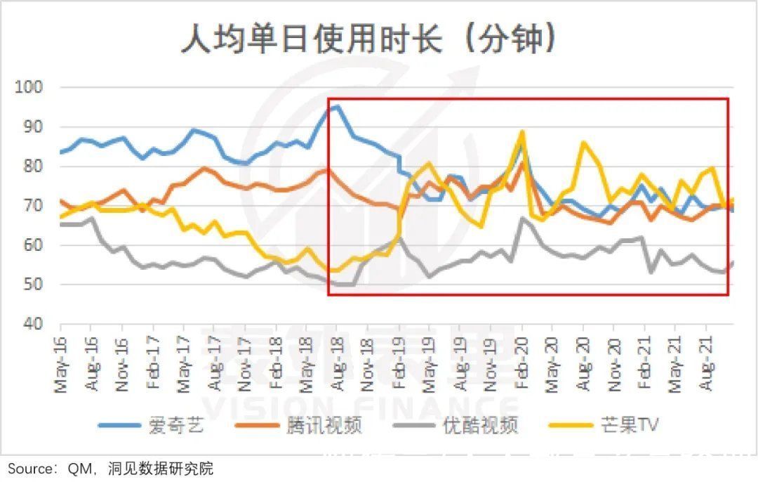 视频|抖快“娱乐至死”的嬗变：偷走那个旧世界