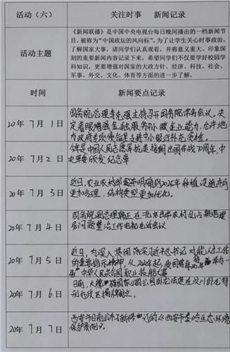 房山向阳中学五育并举 学生“假”有所依