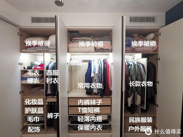 工具|尤呢呢家装宝藏库 篇十五：买了很多收纳工具家中依然很乱？六大收纳原则帮你搞定全屋收纳！