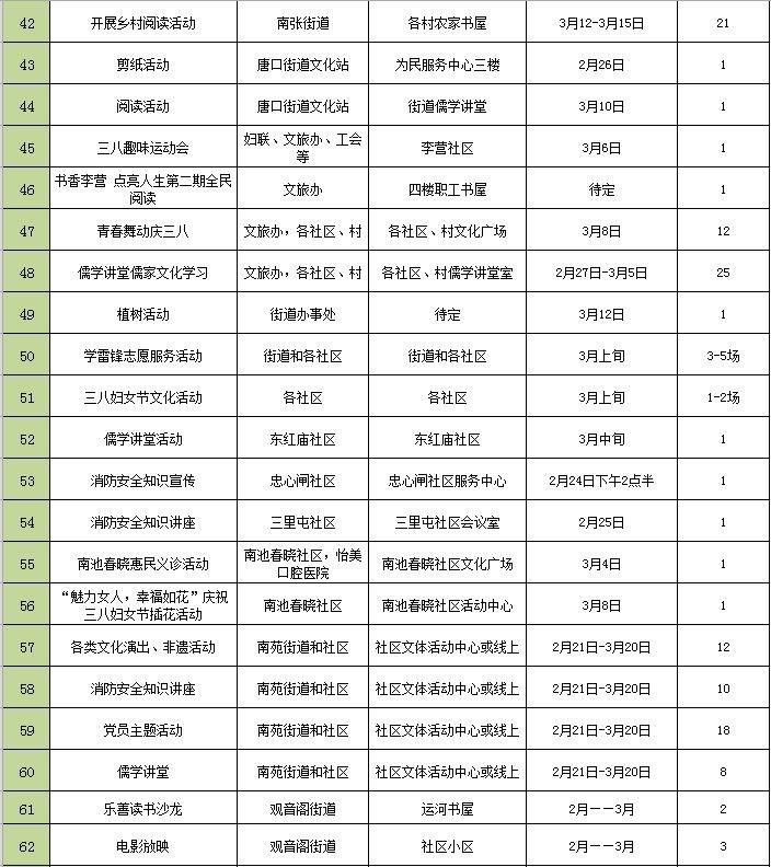 济宁&济宁3月份文化活动计划表出炉，欢迎挑选你喜欢的