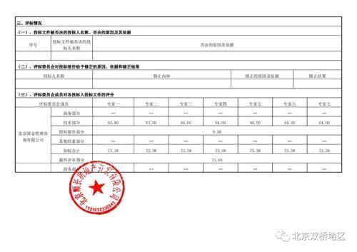 候选人|投标总价近9个亿 这个热盼的回迁房施工、监理中标候选人开始公示