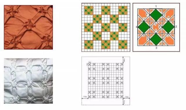 时装|干货丨时装大牌设计师都在用的手艺学会手工绣缀,给你的创意立裁加加餐