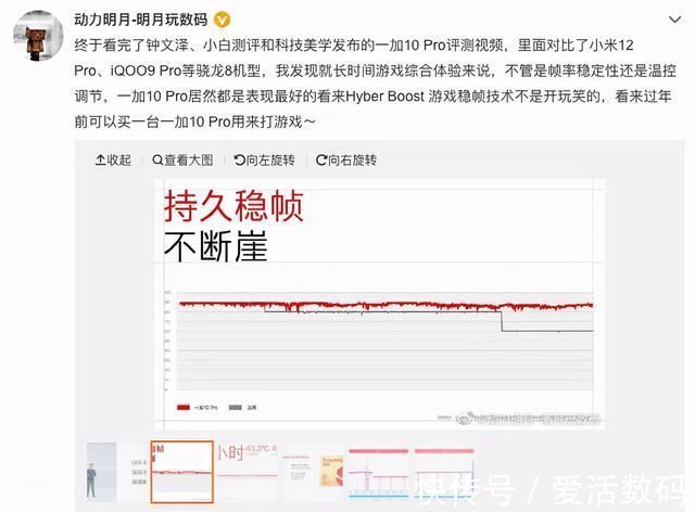 edg|深度分析：打游戏最好的骁龙8手机，它是怎么做到的？