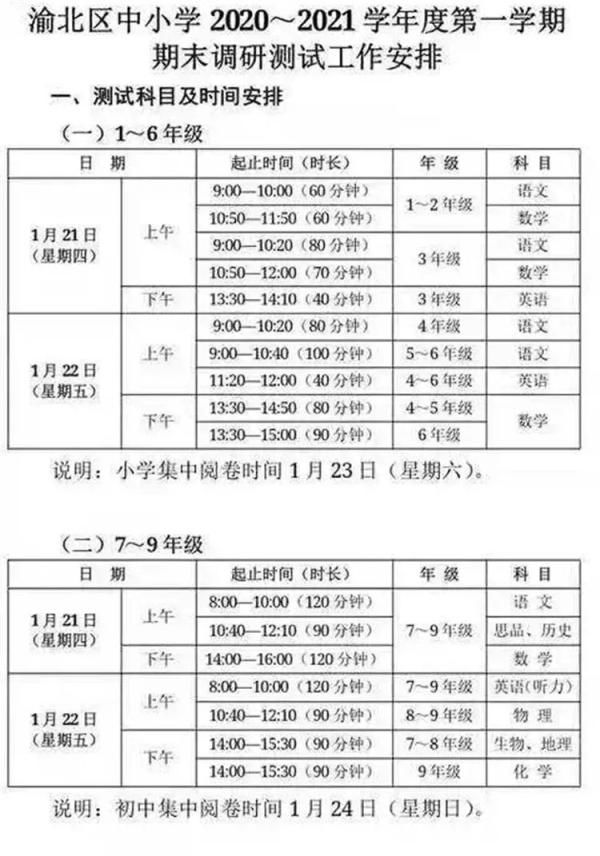 重庆中小学下月30日起放寒假 这几个区期末考试安排出炉