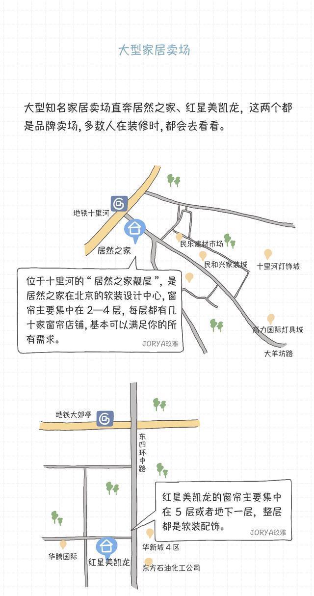 懒人|窗帘怎么选?懒人照着买就行