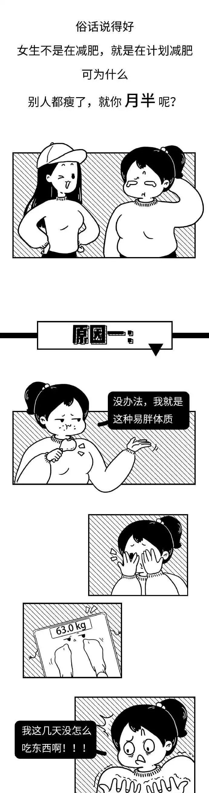 猎奇|猎奇漫画：这就是你胖的原因，扎心了！