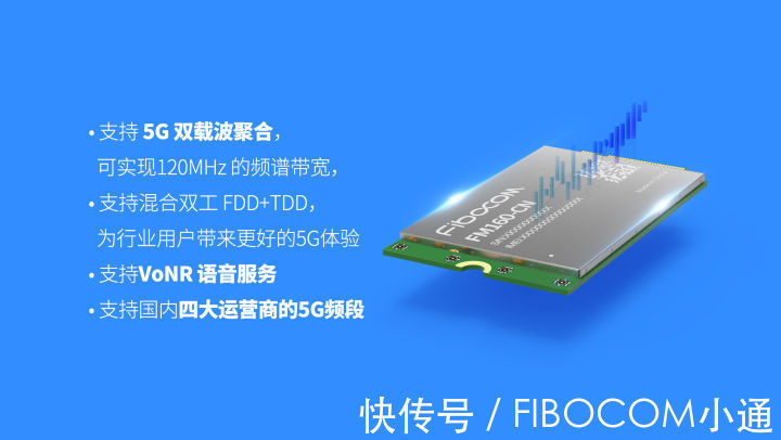 5G模组|广和通超前推出首款专为国内定制的工业级5G模组FM160-CN工程样品