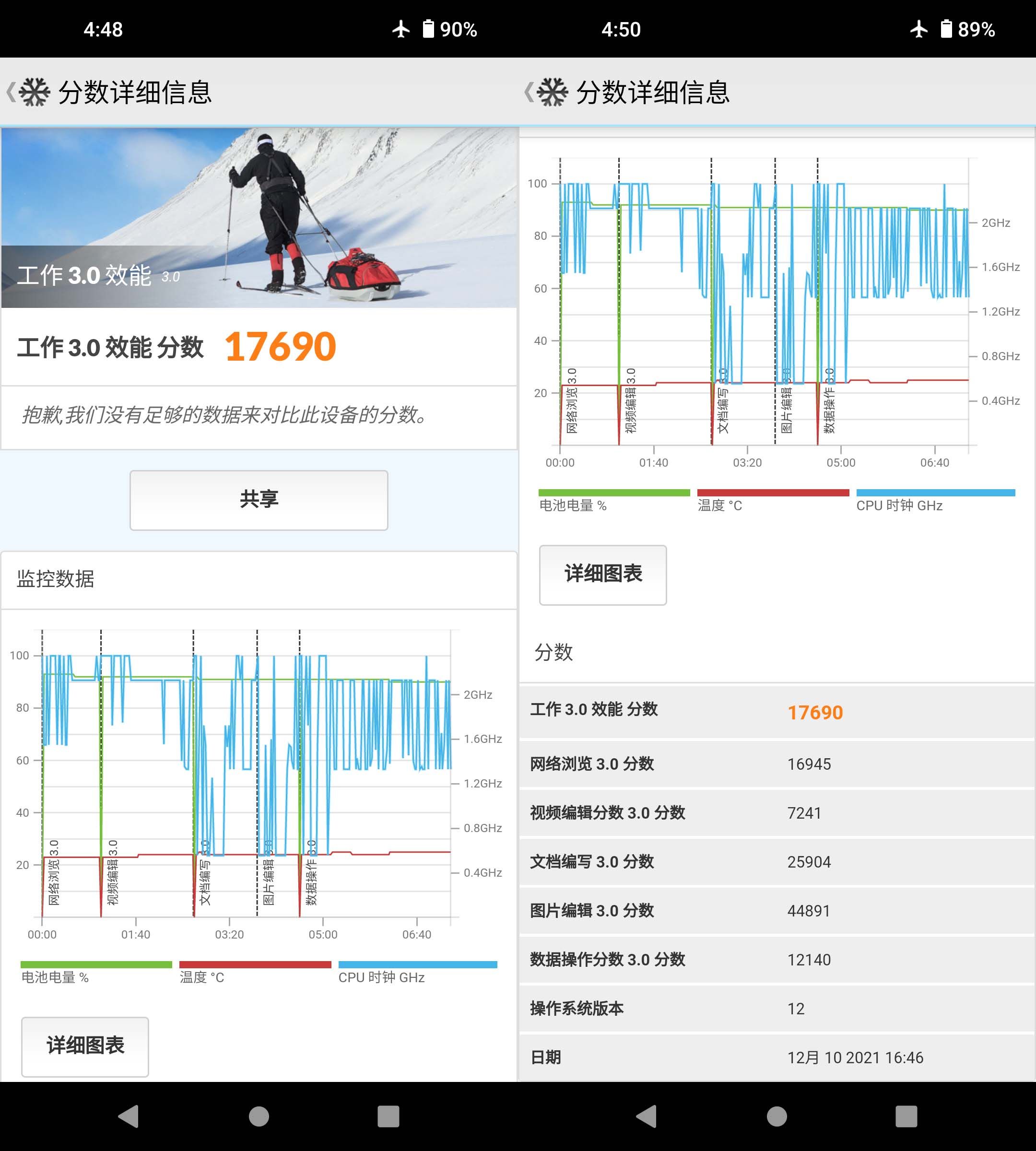 天玑9000|天玑9000性能抢先曝光！如此表现叫一声“发哥”真不过分