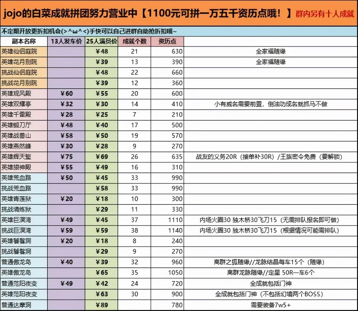 用户|当后浪成了游泳池，中年玩家的生意该怎么做？