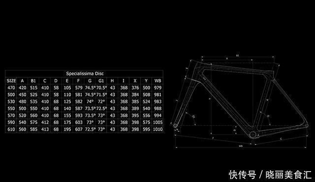 天青色|“别问，问就是买不起”Bianchi推出新款碟刹公路车