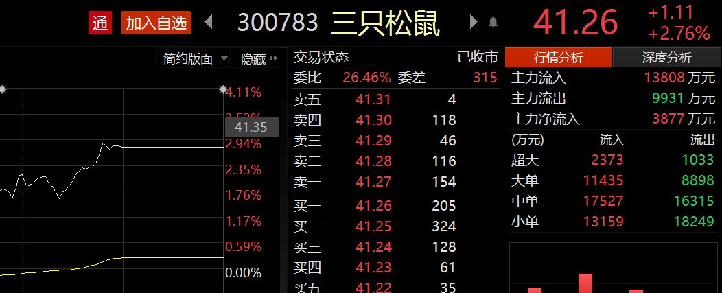 模特|“眯眯眼” “厚嘴唇”...三只松鼠模特妆容引争议！上海消保委最新回应：消费圈审美要与时俱进