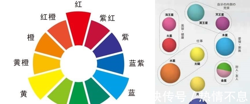 穿搭 快来,穿“开运色”,好运一整年!4类配色、多套穿搭,简直神了