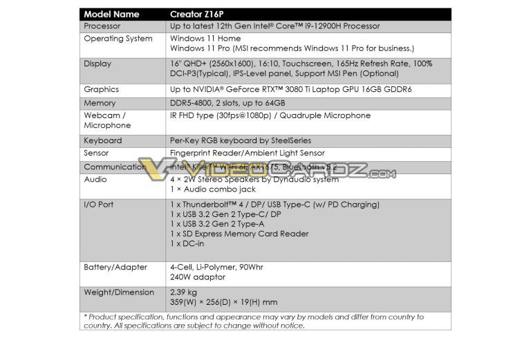 msi|微星元宇宙：推出新款笔记本电脑，最高搭载i9-12900H+RTX 3080Ti