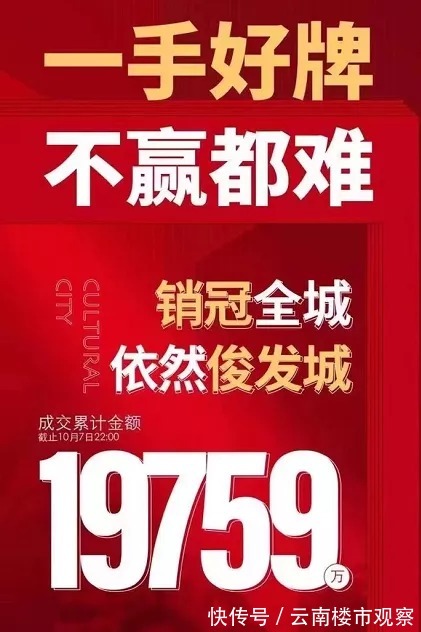 均价|昆明楼市热度回来了！单盘7天1.97亿！直击黄金周23盘战绩！