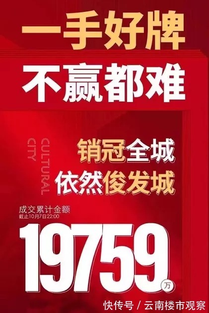 均价|昆明楼市热度回来了!单盘7天1.97亿!直击黄金周23盘战绩!