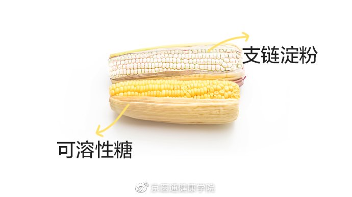 玉米|控糖吃甜玉米还是糯玉米？答案和你想的不一样