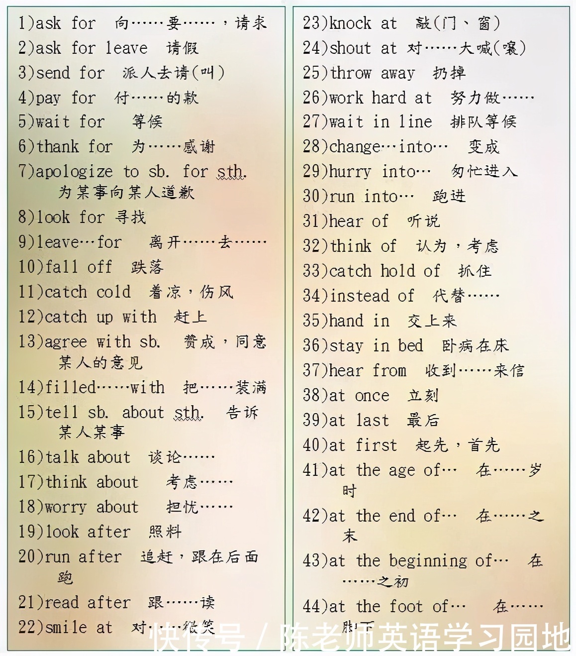 词组|初中三年都在考的320条重要英语词组，抓紧时间背起来！