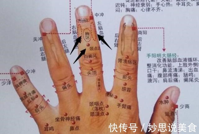 脊髓|花了6万也没治好的颈椎病,被这个小方法治愈了,再也没有复发