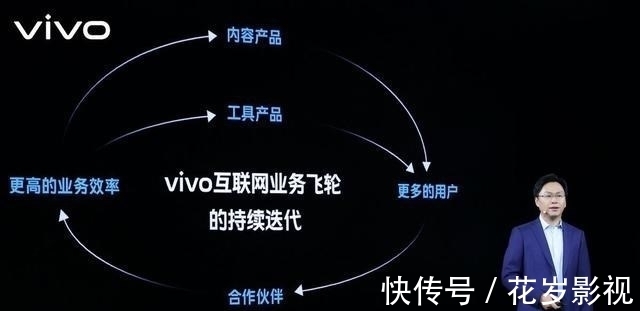 月活|vivo质变元年，蓝厂取得如此成就