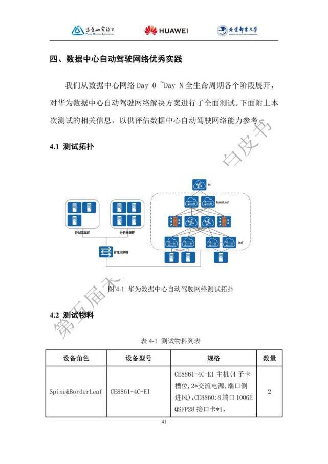 白皮书|数据中心自动驾驶网络技术白皮书