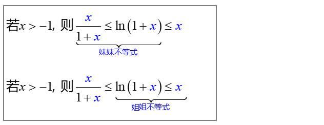 导数压轴中常用的两种放缩方法