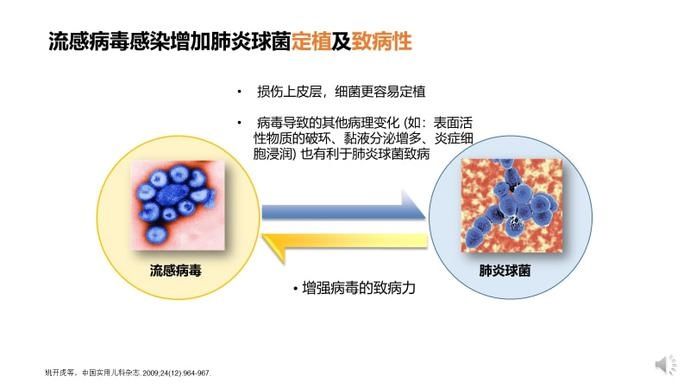 肺炎球菌疫苗|新一波冷空气在路上！这种传染疾病进入高发期，小孩尤其要当心