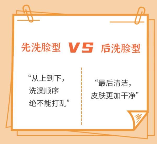 陈丹丹|养生青年｜洗了几十年的澡 突然给我整不会了