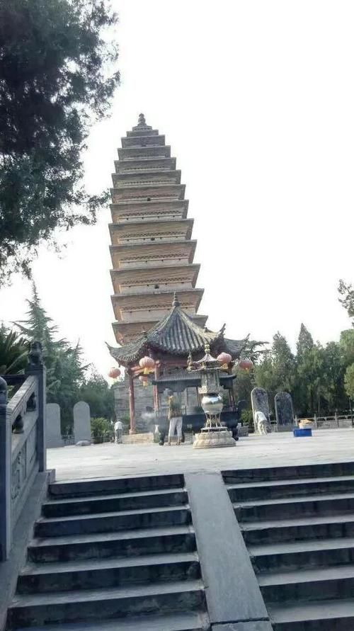 老年|龙门石窟和白马寺