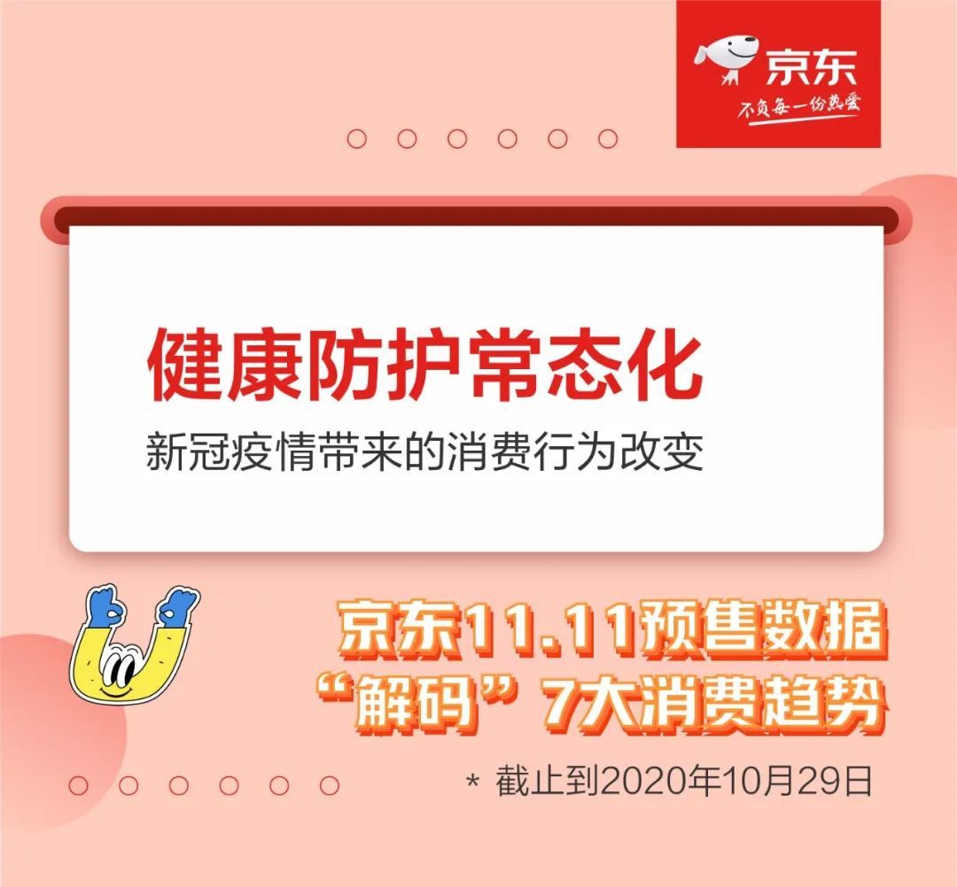 经济|预售订单额同比大增108%，京东11.11主场加速助推消费增长和经济复苏